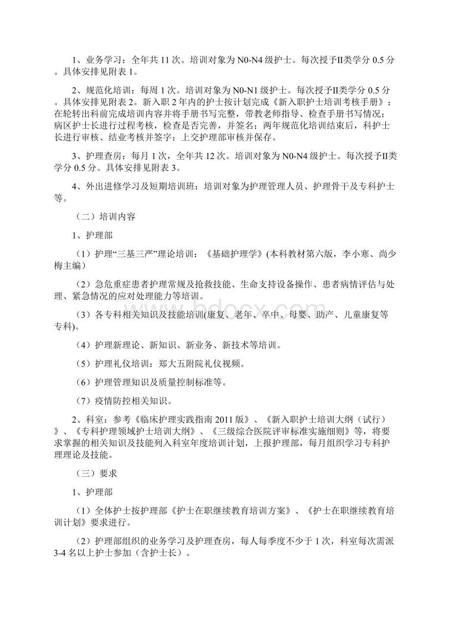 度护士在职继续医学教育培训计划Word下载.docx_第2页