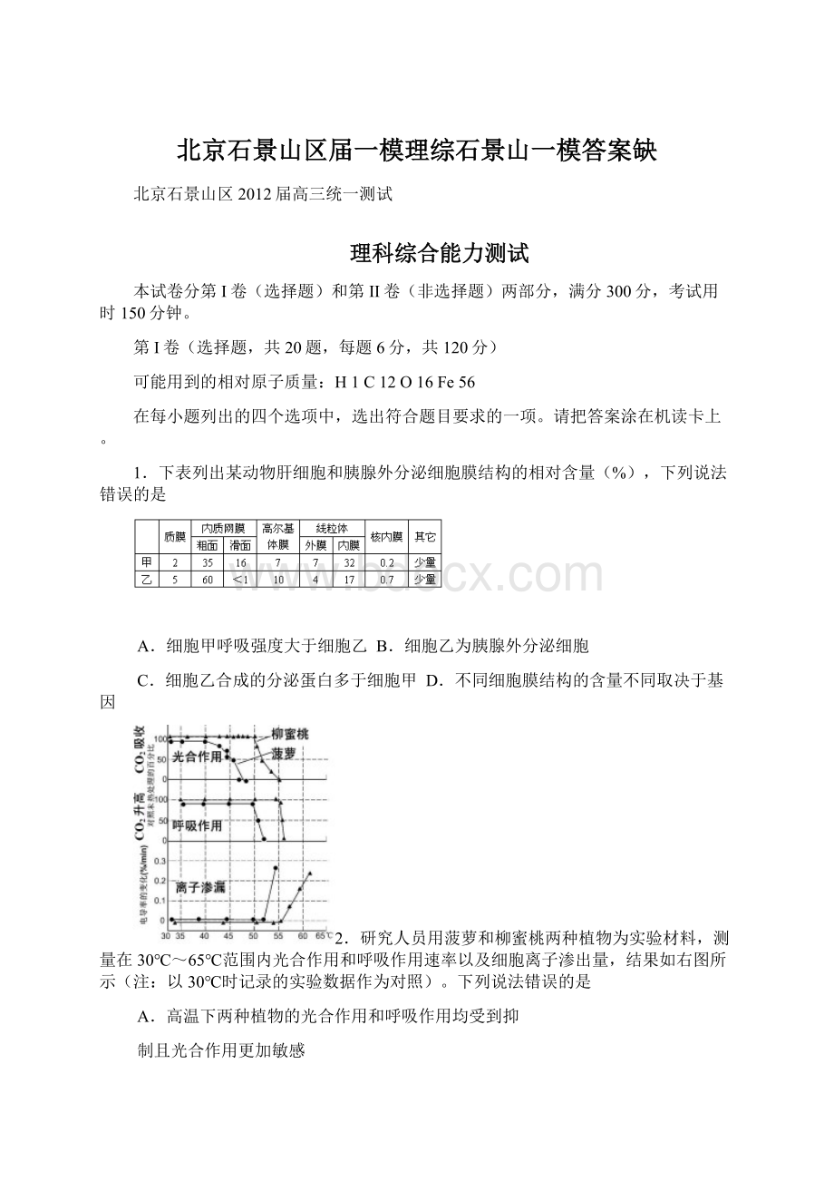 北京石景山区届一模理综石景山一模答案缺Word下载.docx