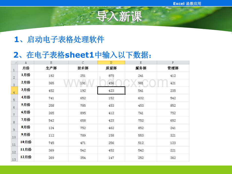 EXCEL中常用函数应用课件2.ppt_第1页