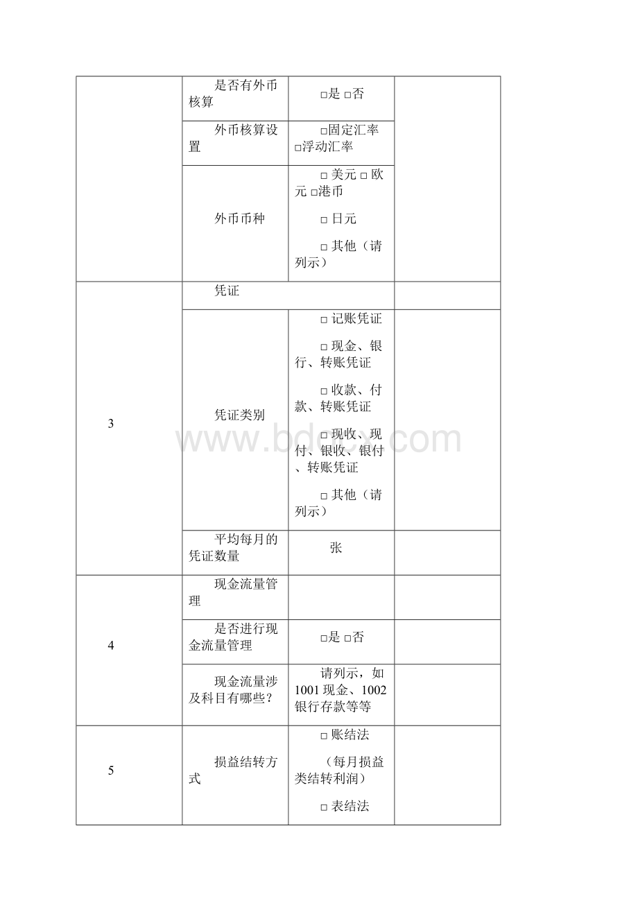 8调研问卷财务业务含成本.docx_第3页