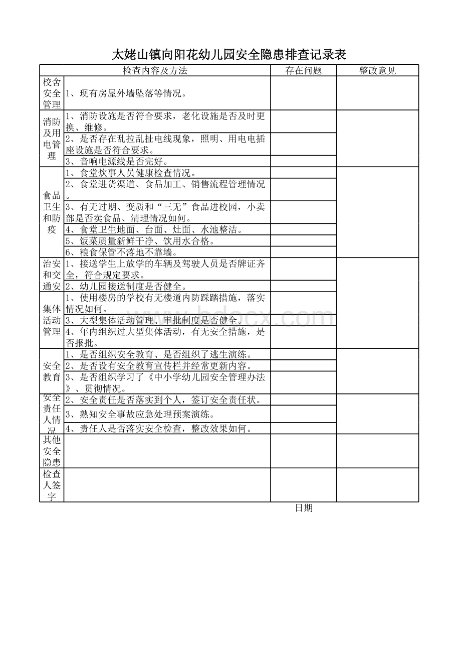 幼儿园安全隐患排查记录表表格文件下载.xls_第1页