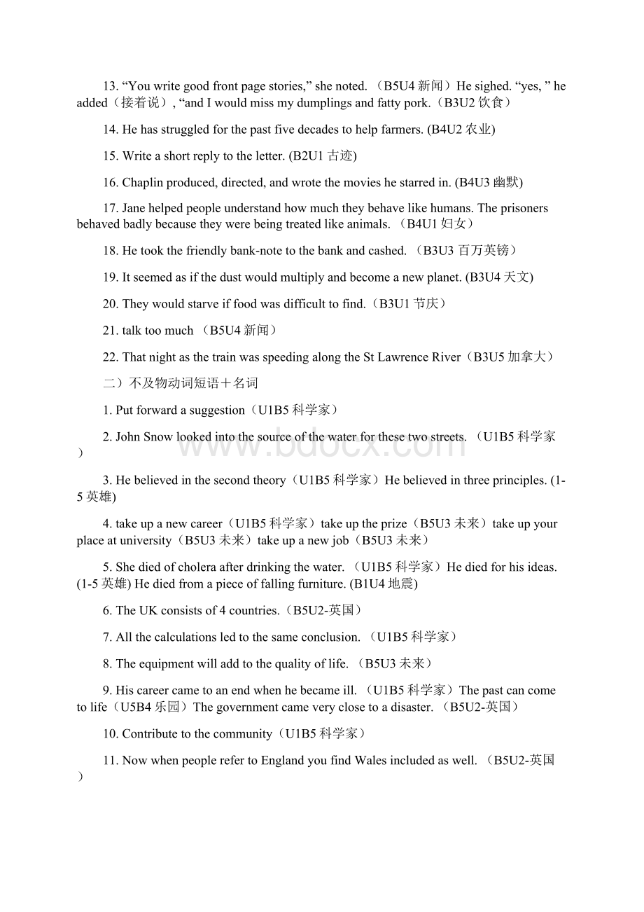 高中英语人教必修15册教材知识点大全新课标Word文档格式.docx_第2页