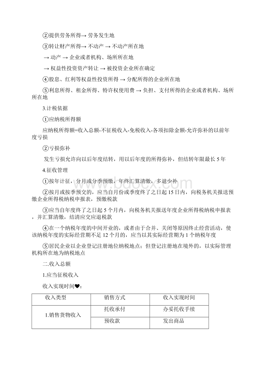 会计初级《经济法基础》《企业所得税和个人所得税》主要知识点.docx_第2页