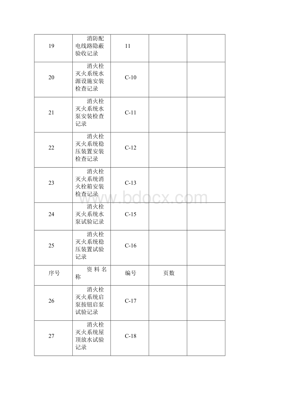 消火栓灭火系统施工安装全程验收记录GWord格式文档下载.docx_第3页