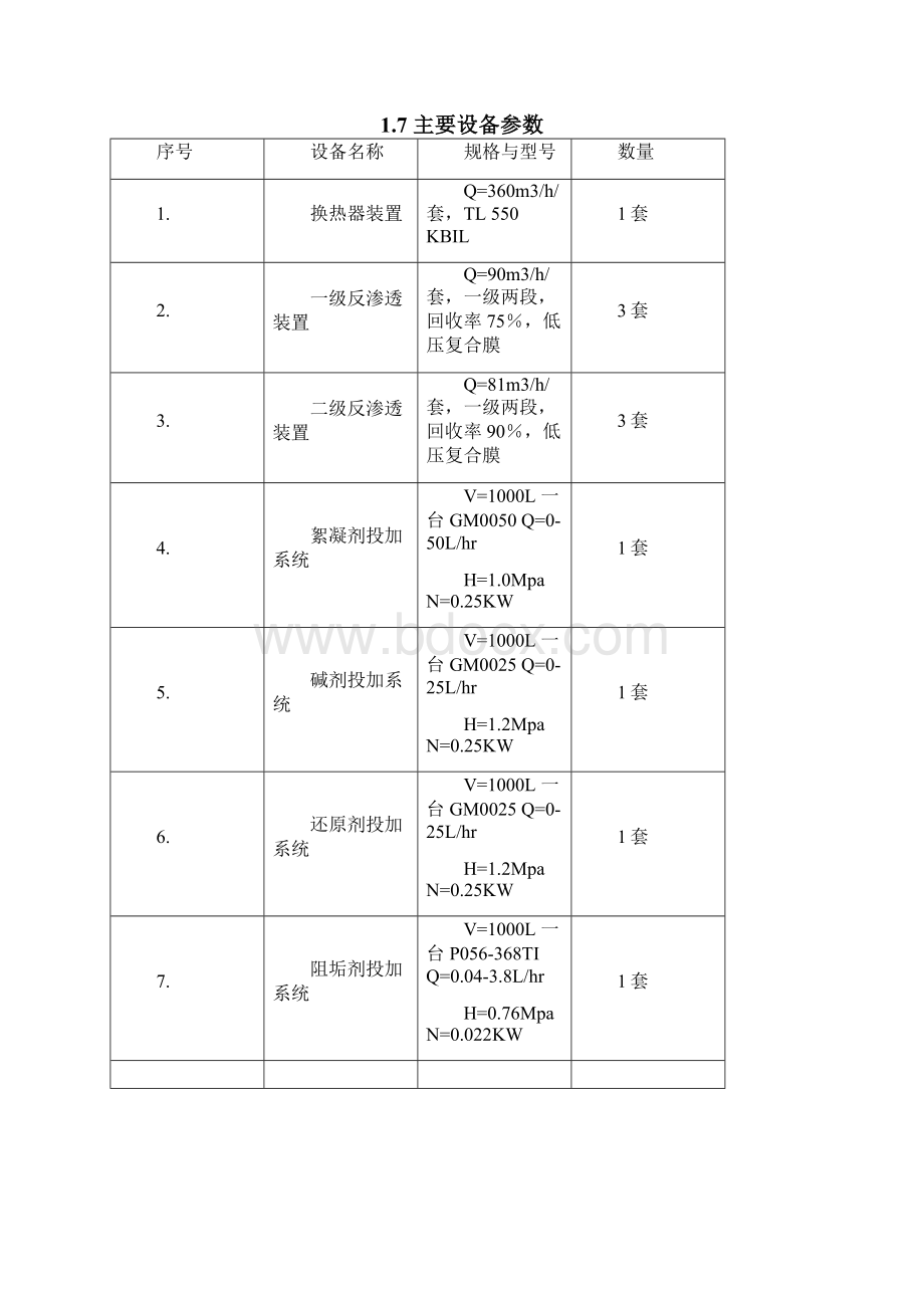 除盐水站纯水设备调试实施方案.docx_第3页