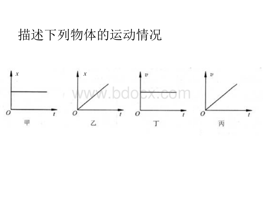 匀变速直线运动速度和时间关系PPT文件格式下载.ppt_第2页