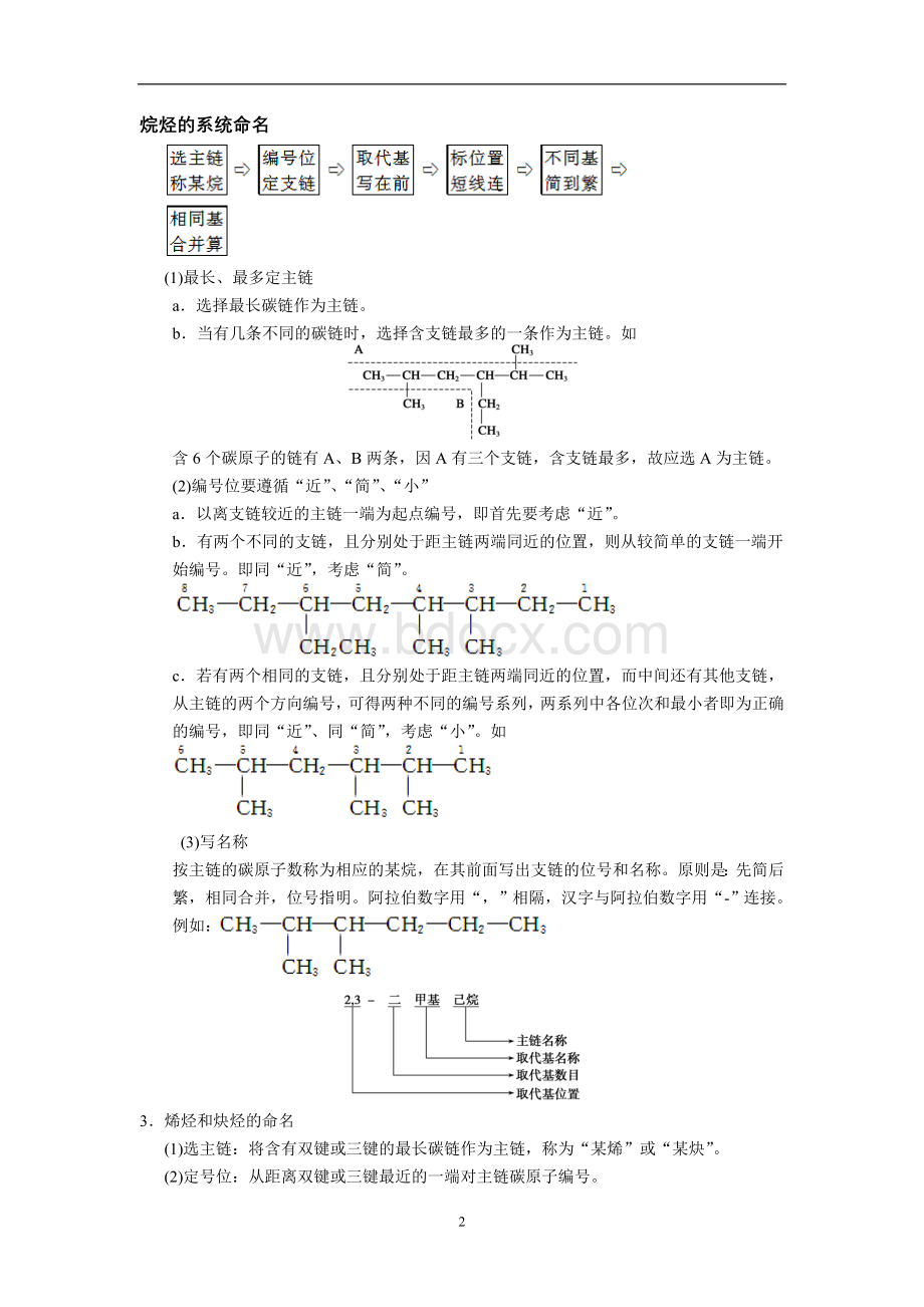 有机物组成和结构的几种表示方法Word格式文档下载.doc_第2页