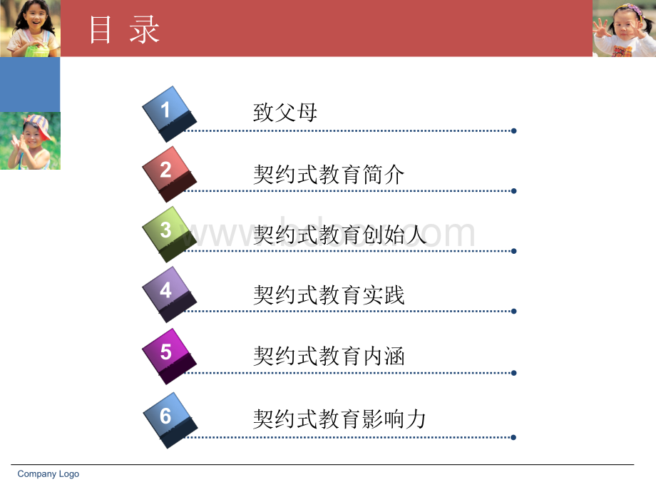 契约式教育父母训练营PPT资料.ppt_第3页