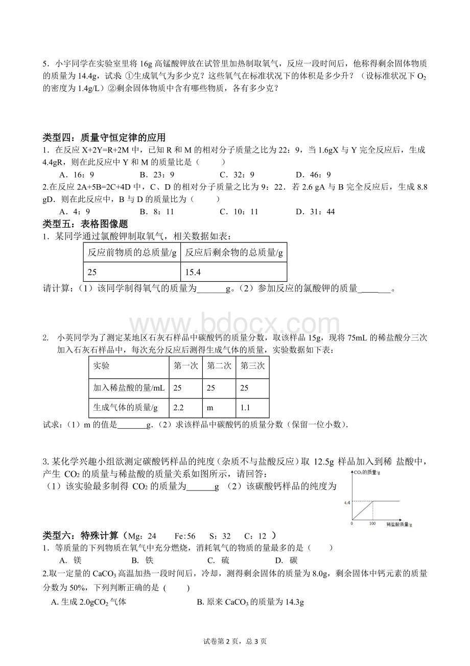 化学方程式的计算相关题型.docx_第2页