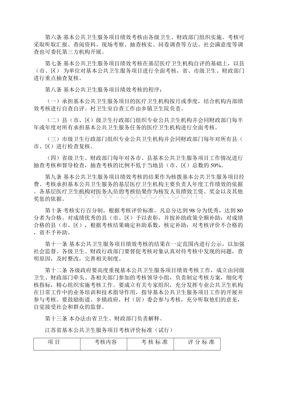 何权在全省卫生系统抗震救灾表彰大会暨先进事迹Word格式文档下载.docx_第2页