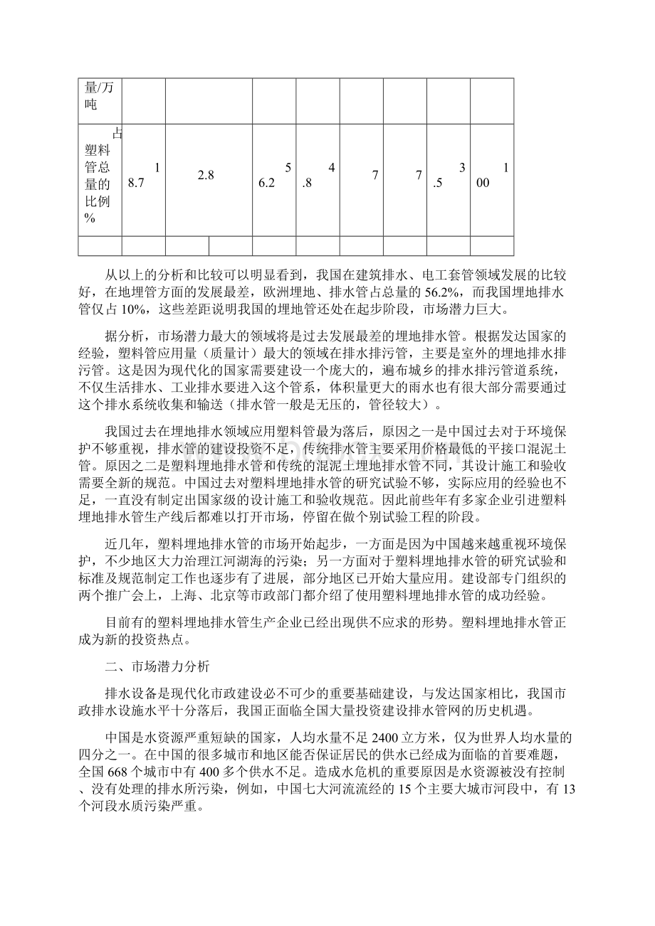 HDPE双壁波纹管生产线建设项目可行性研究报告Word文件下载.docx_第2页