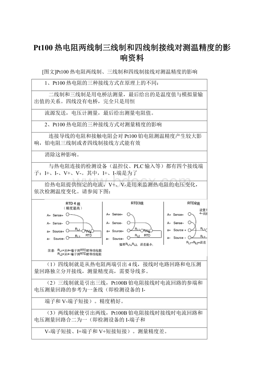 Pt100热电阻两线制三线制和四线制接线对测温精度的影响资料文档格式.docx