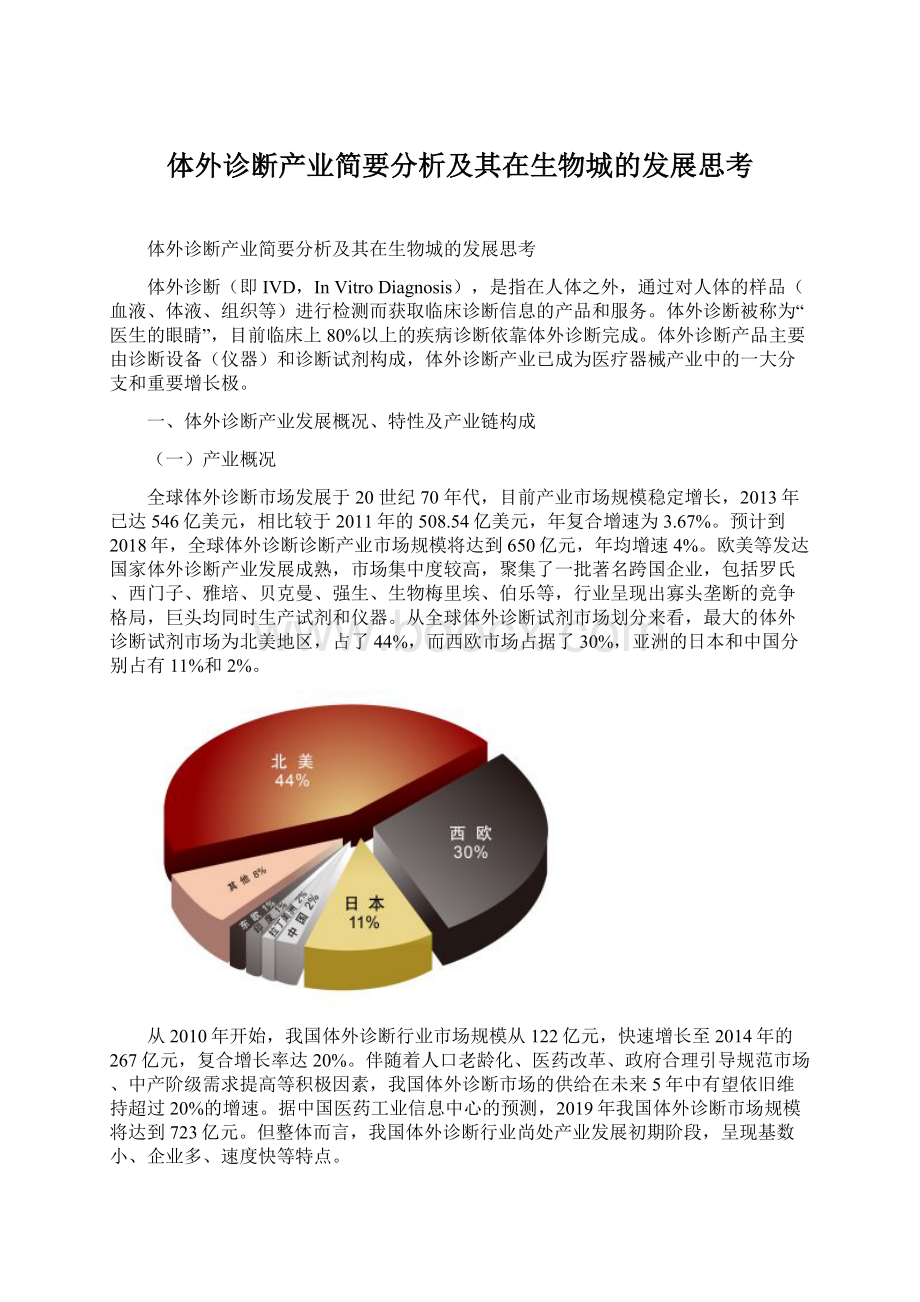 体外诊断产业简要分析及其在生物城的发展思考.docx