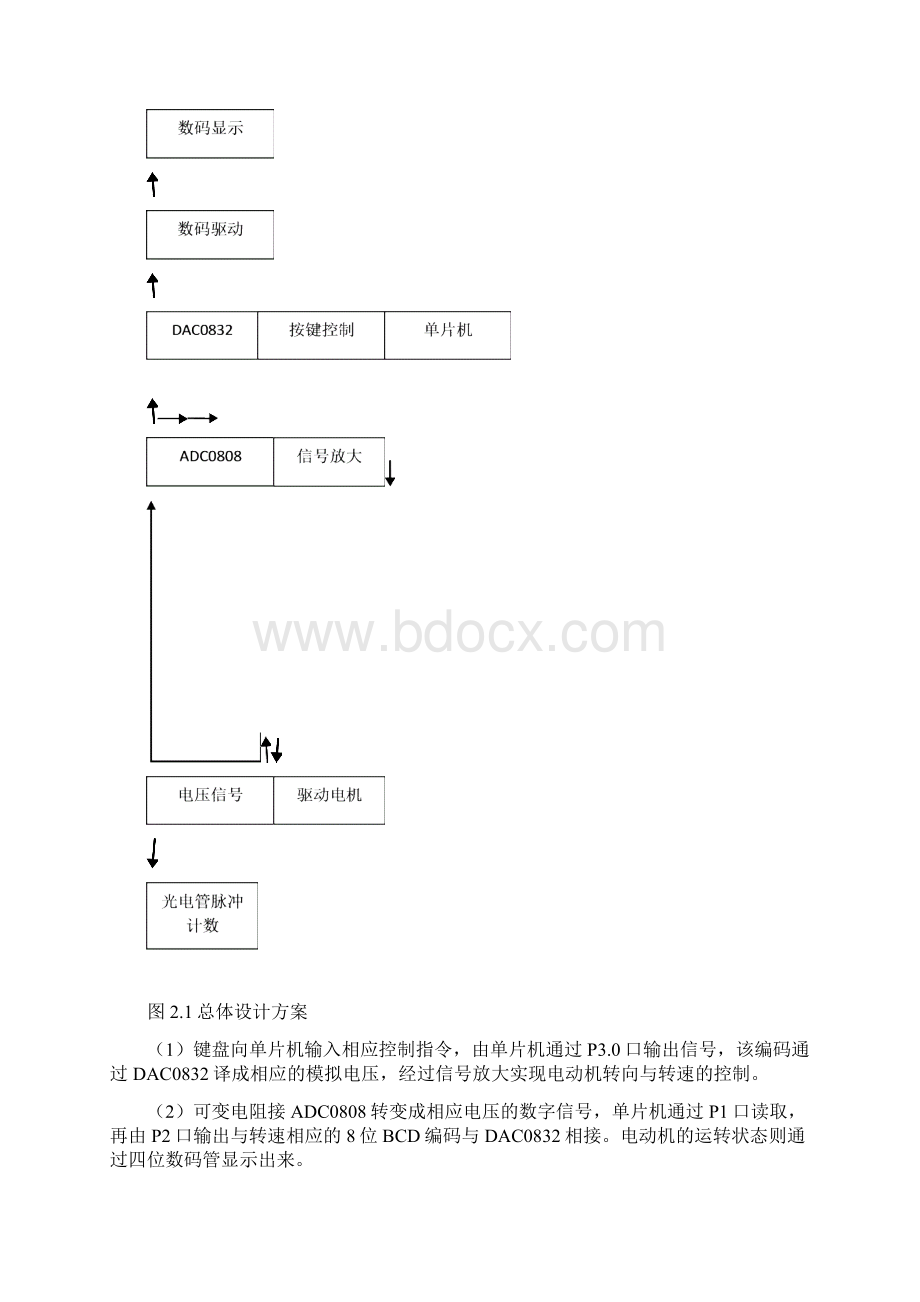 单片机控制直流电机并测速电压ADDA转换以及pwm按键调速正转反转教材Word格式文档下载.docx_第3页