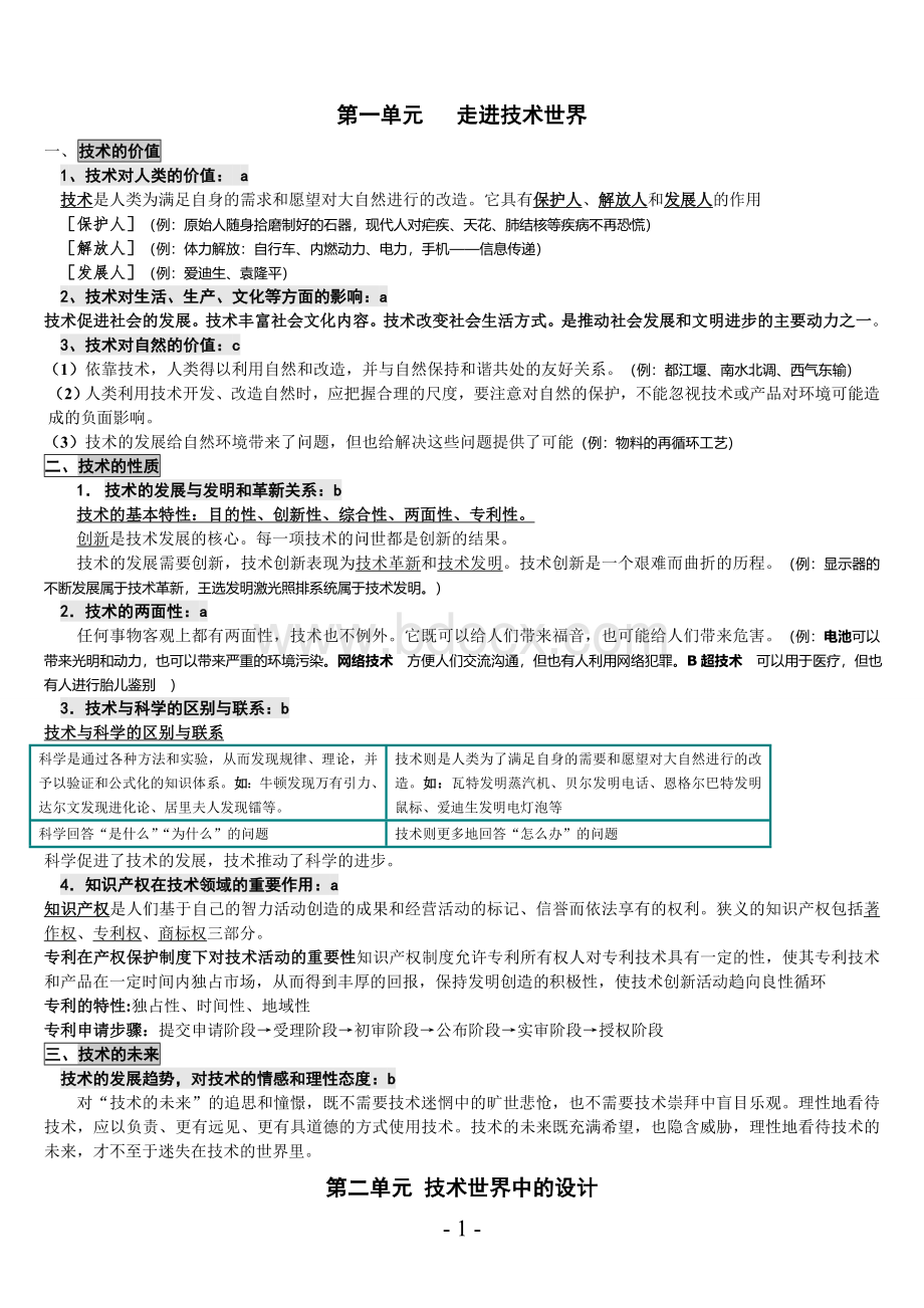 高中会考通用技术知识点[完整并排版]Word文档格式.doc_第1页