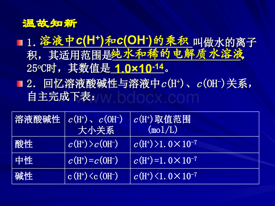 溶液PH值的计算PPT资料.ppt_第2页