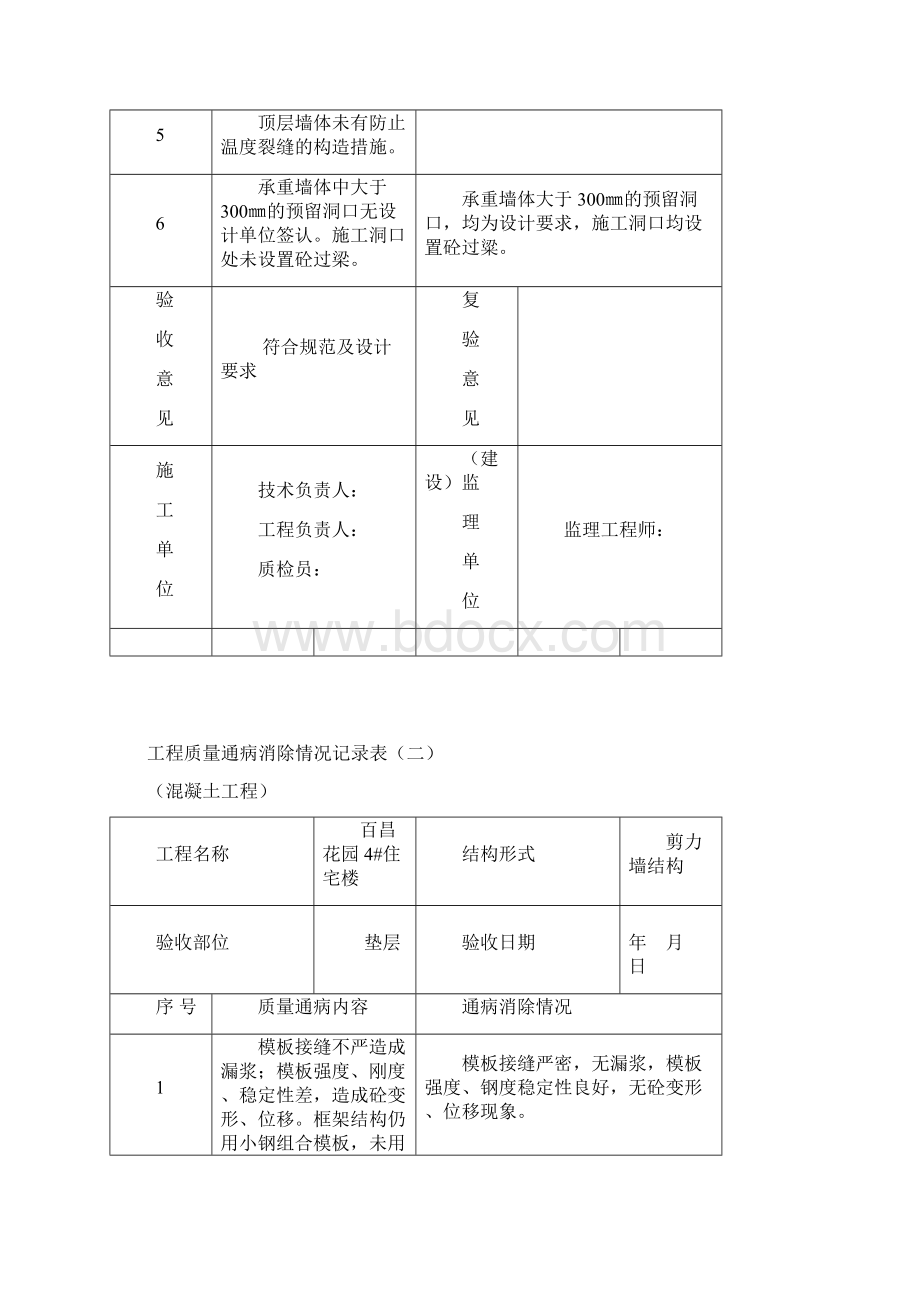 住宅楼工程质量通病消除情况记录表.docx_第3页