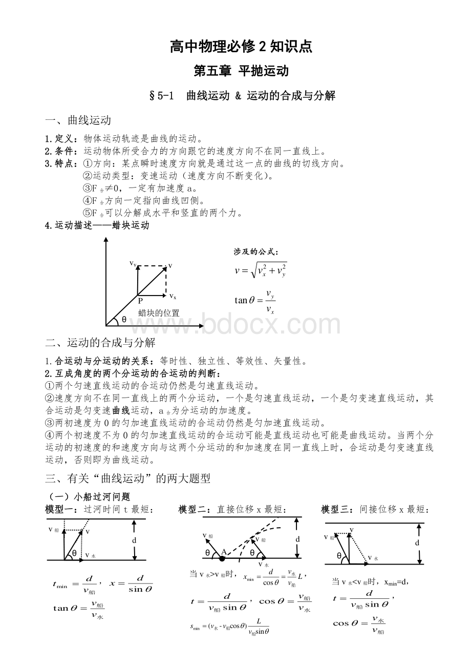 高中物理必修2知识点清单.pdf