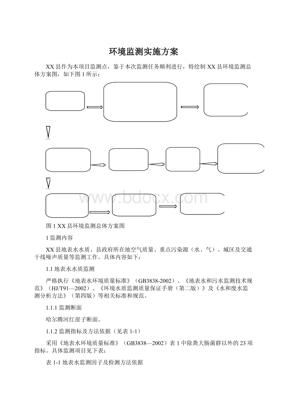 环境监测实施方案Word文件下载.docx_第1页