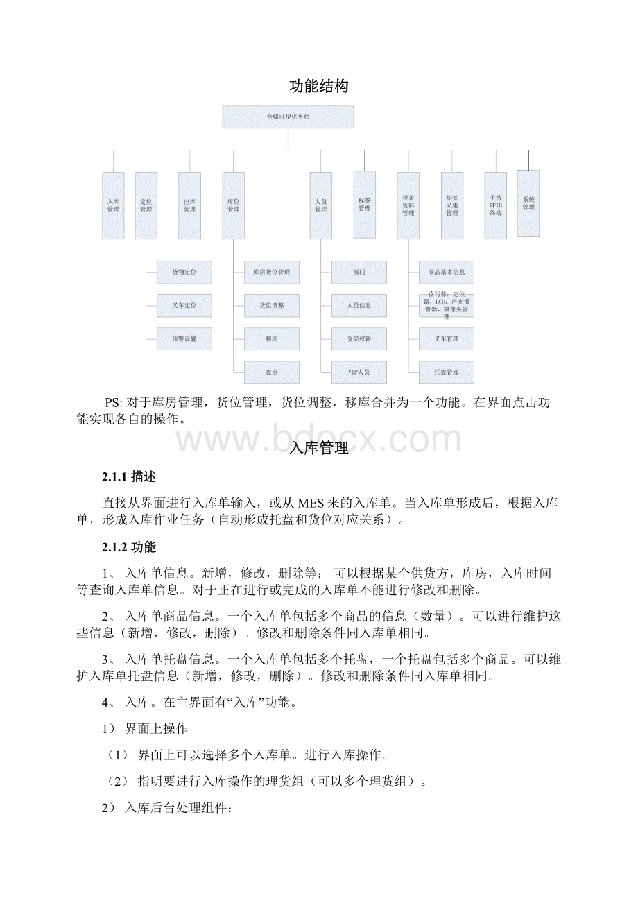 仓储可视化平台概要设计汇总.docx_第3页