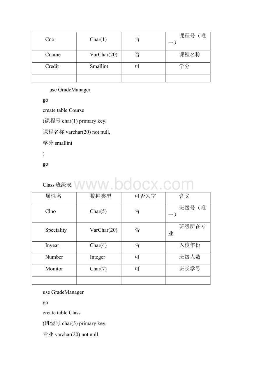 成绩管理数据库Word文档格式.docx_第2页