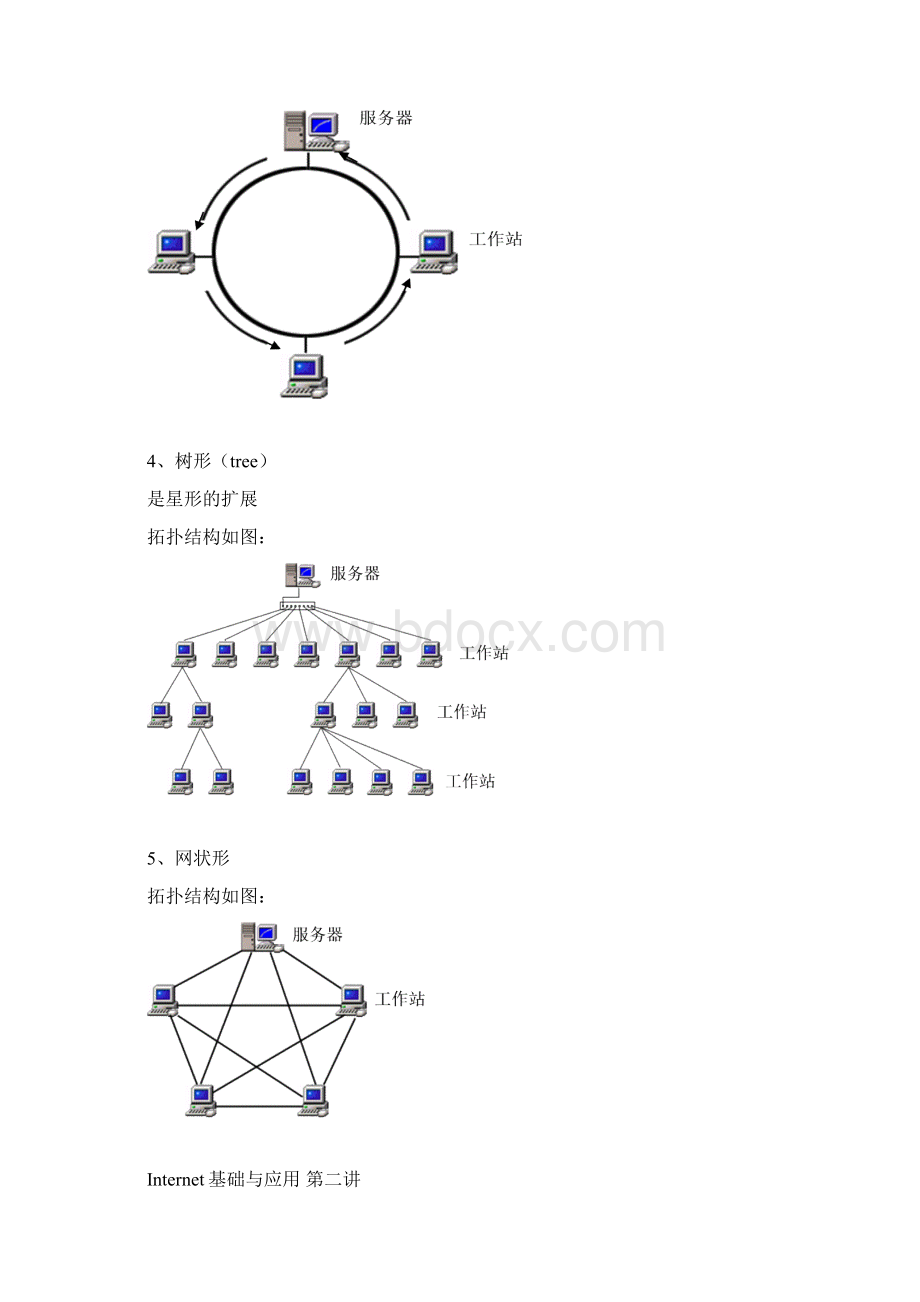 Internet基础及应用技术教程.docx_第3页