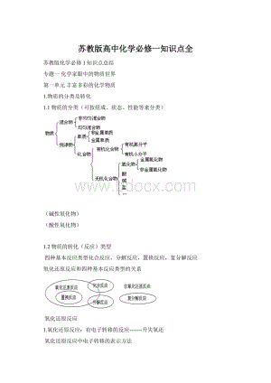 苏教版高中化学必修一知识点全.docx