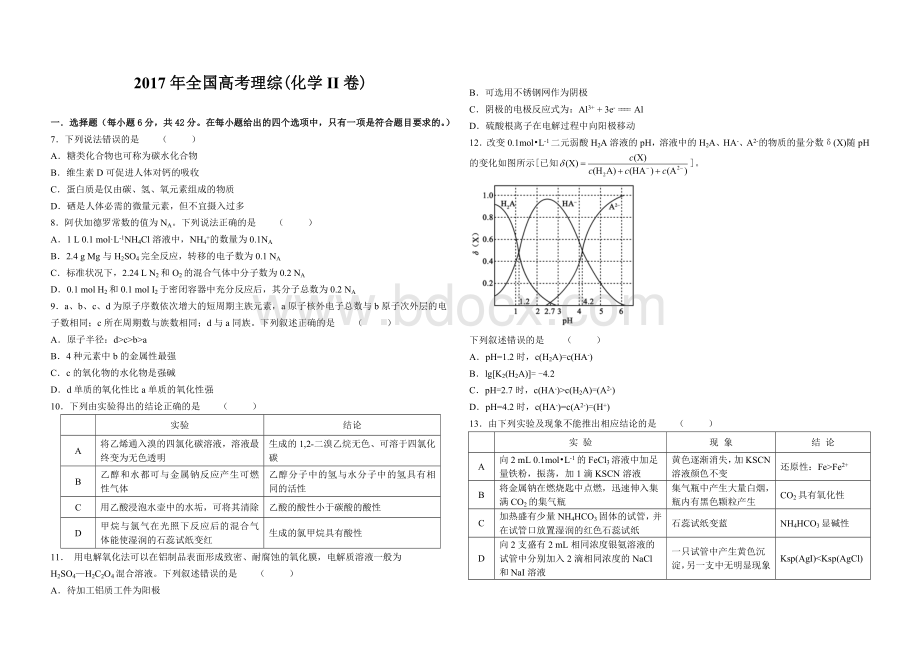 高考理综化学全国卷及参考答案.doc