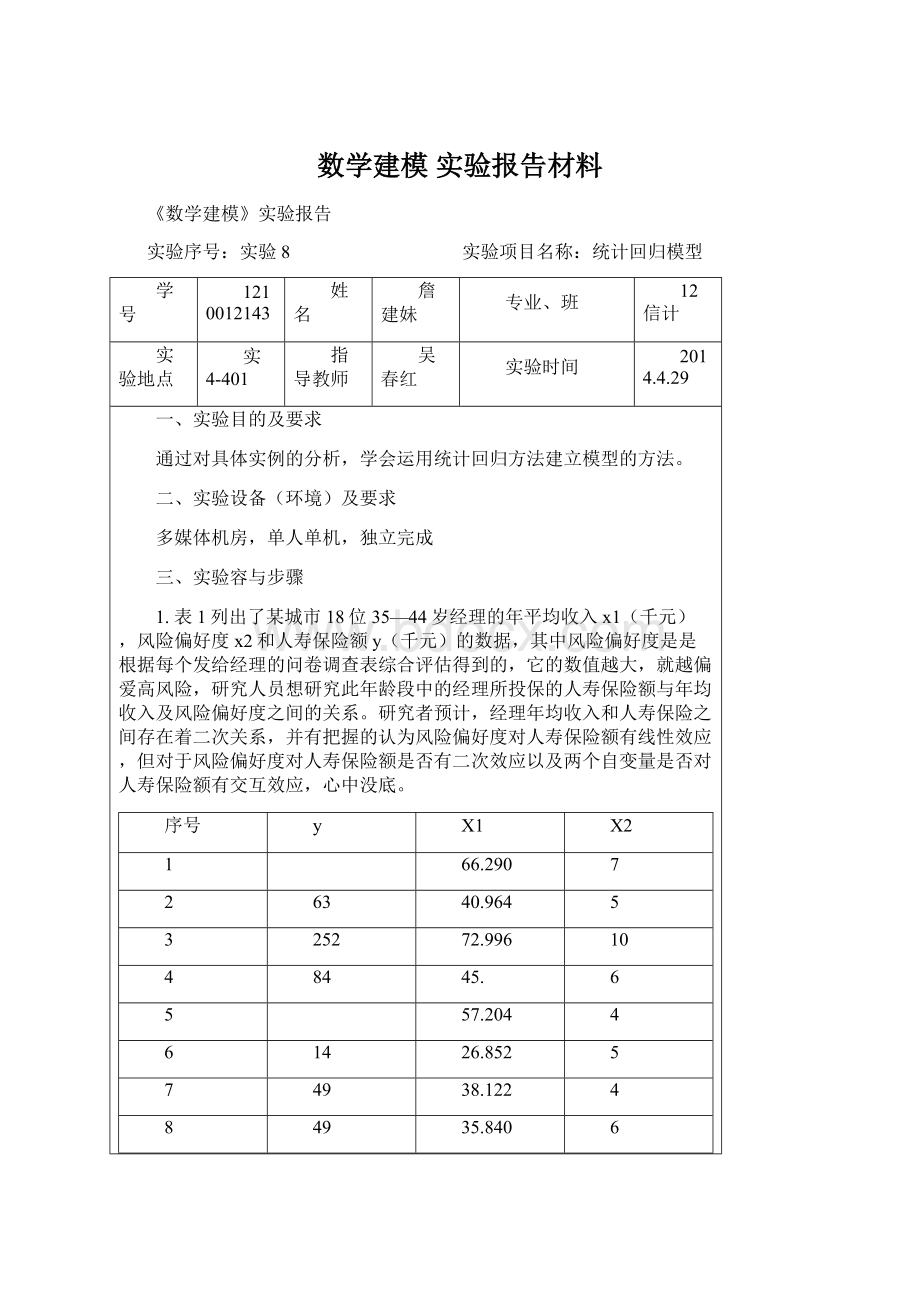 数学建模 实验报告材料Word格式文档下载.docx_第1页