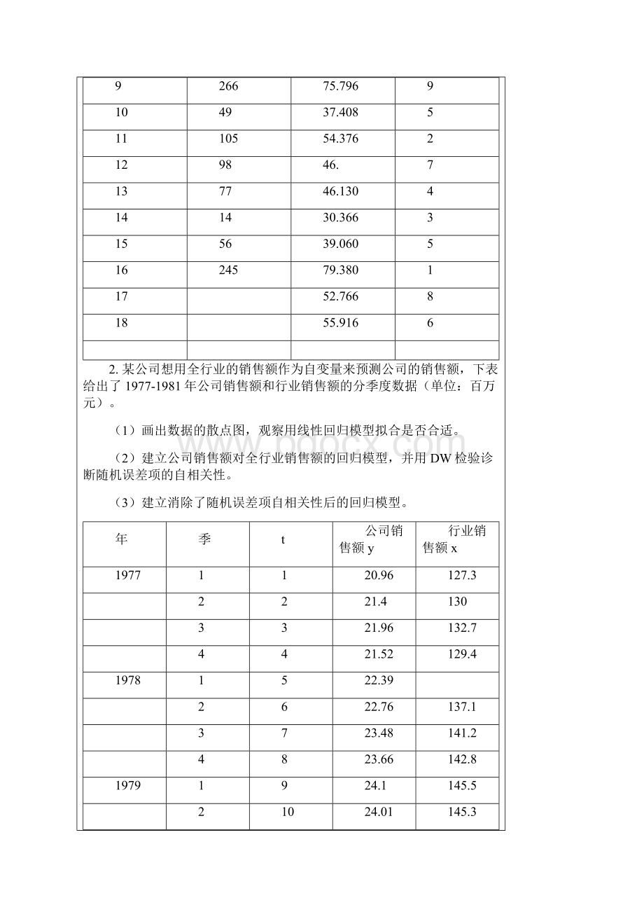 数学建模 实验报告材料Word格式文档下载.docx_第2页