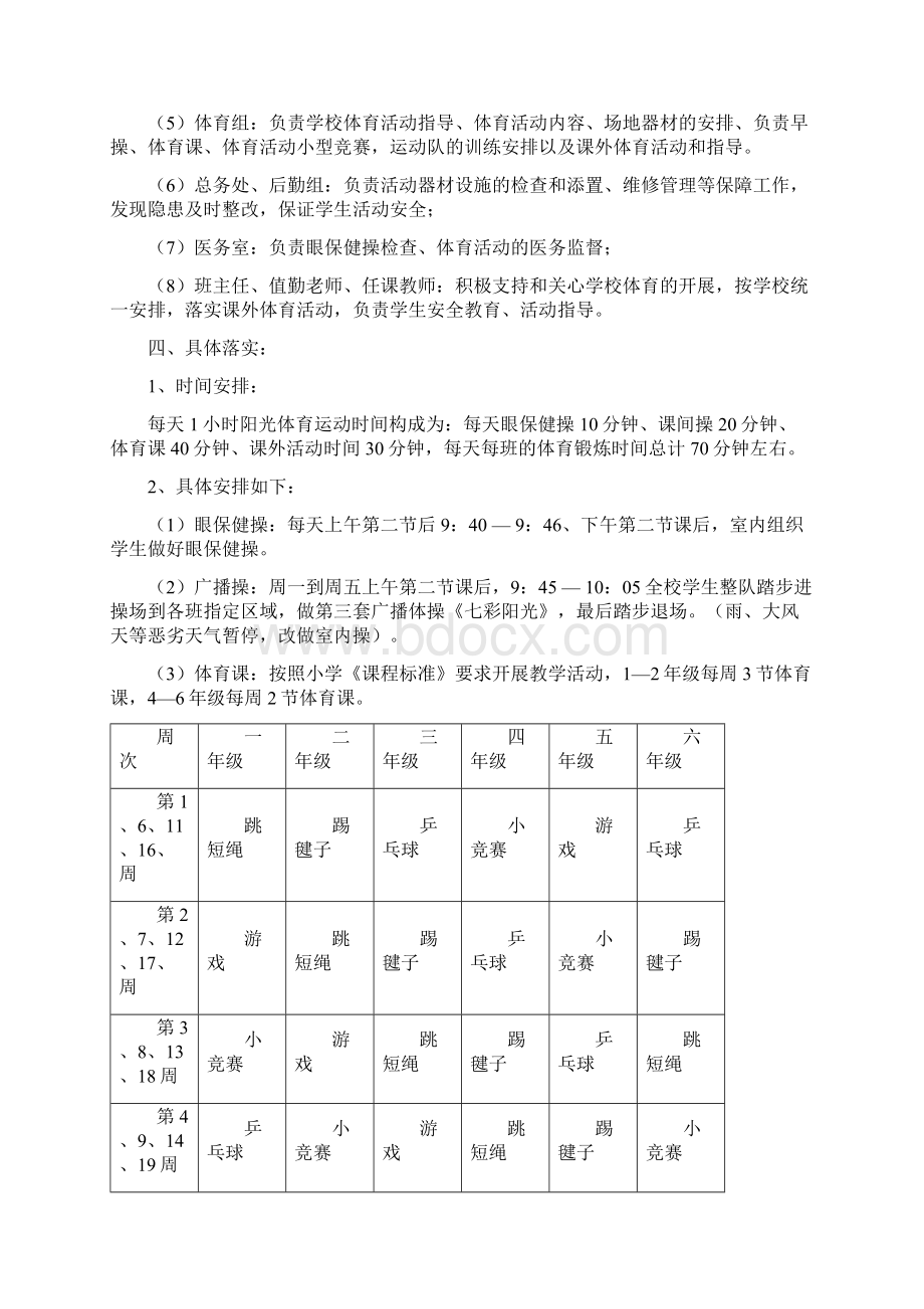 体育均衡学校管理与质量.docx_第2页