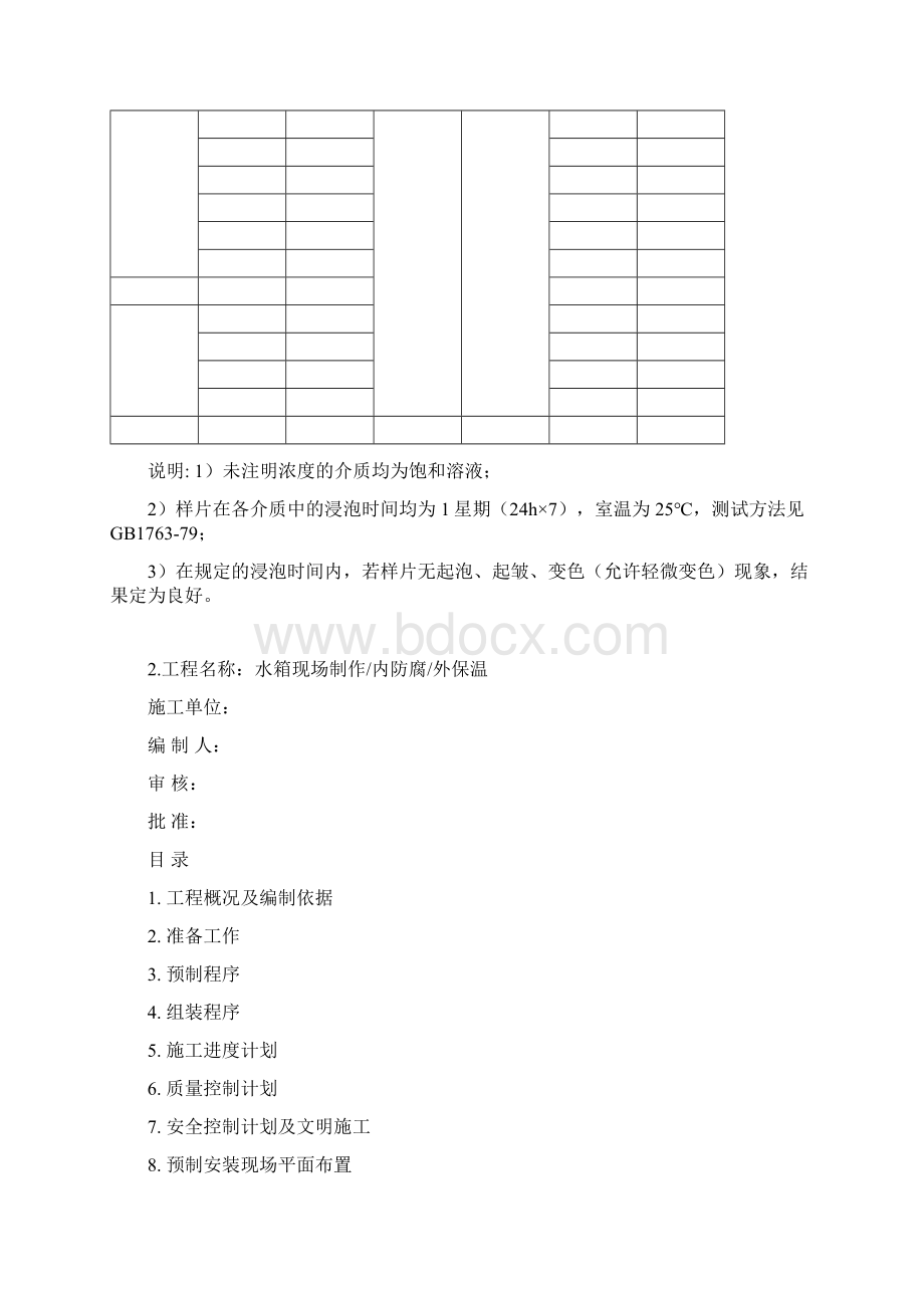 化学水箱聚脲防腐及施工方案.docx_第3页