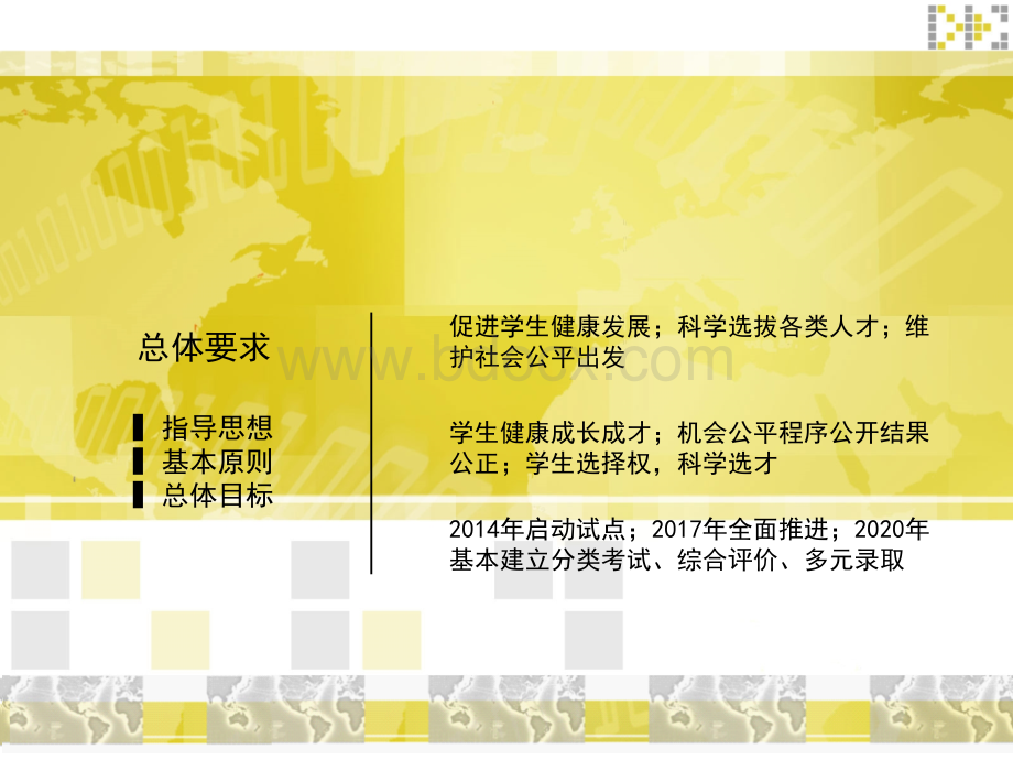 新高考背景下的课程与教学实施策略---浙江鄞州中学PPT文件格式下载.ppt_第3页