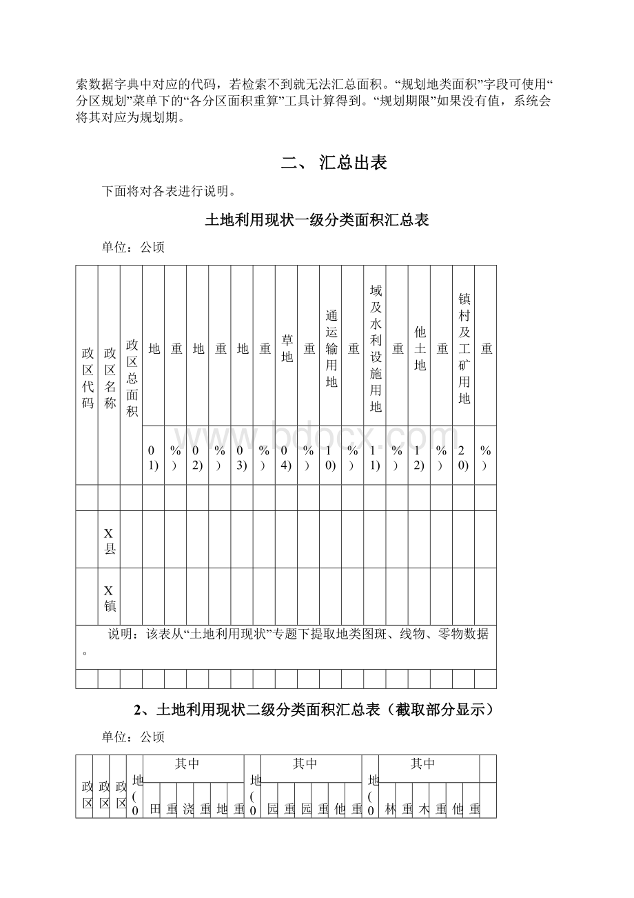 精选规划修编汇总出表说明.docx_第2页