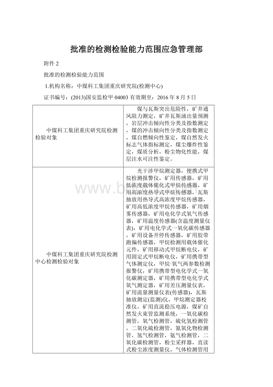 批准的检测检验能力范围应急管理部Word文件下载.docx_第1页