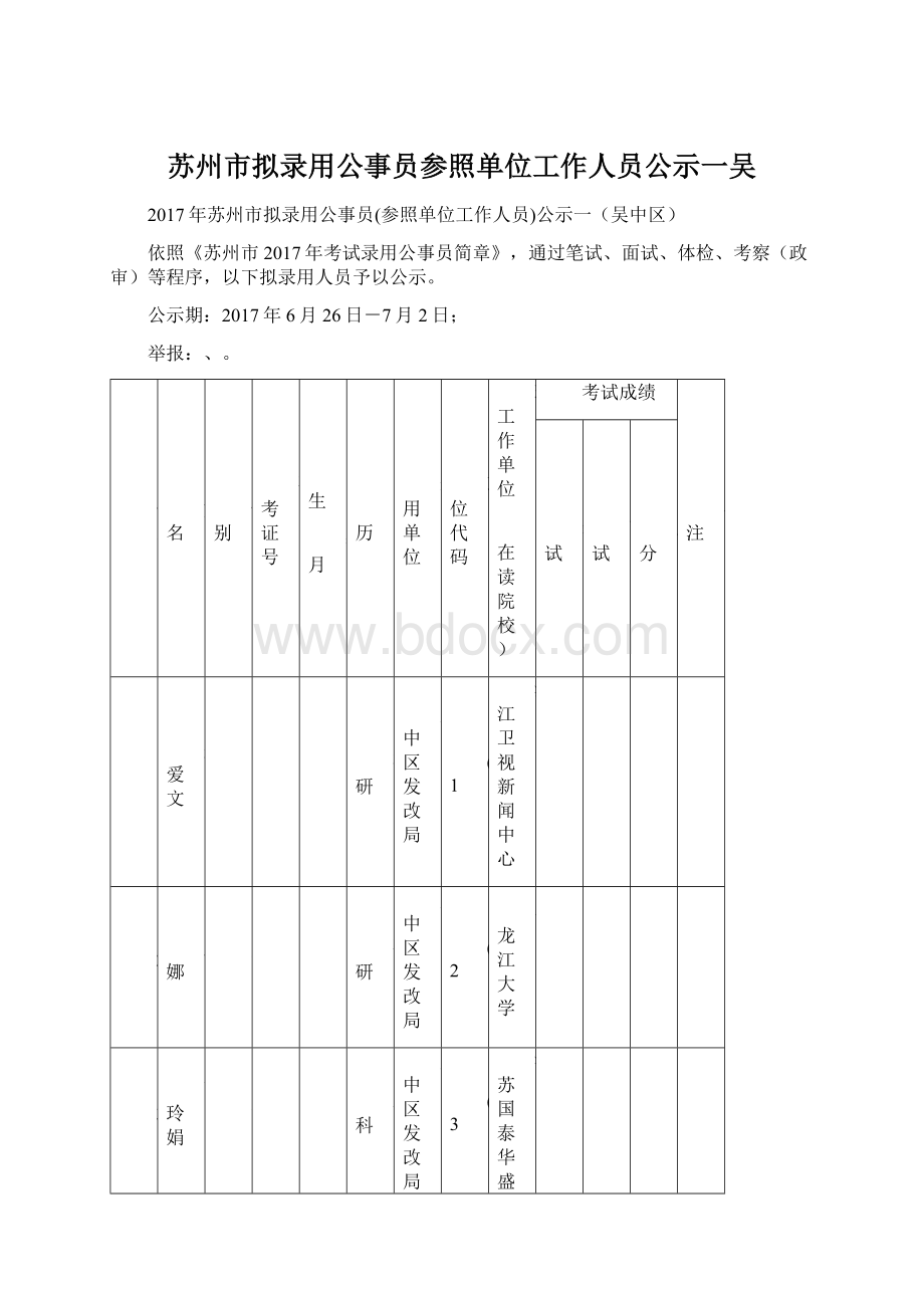 苏州市拟录用公事员参照单位工作人员公示一吴Word格式.docx