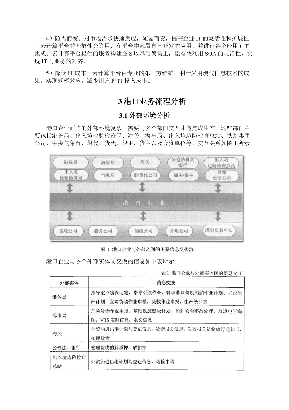 推荐港口行业云计算服务平台设计运营可行性研究报告.docx_第2页