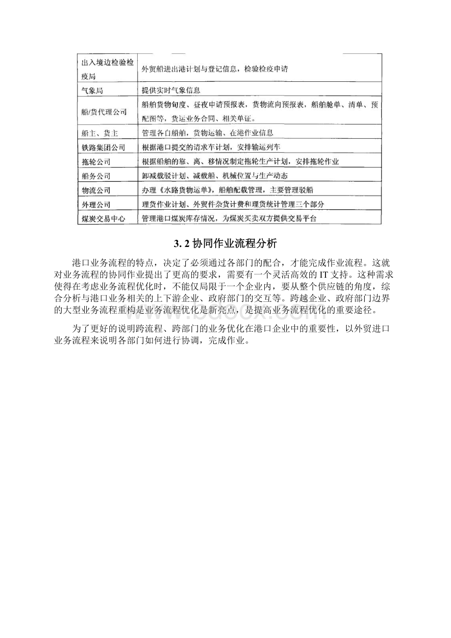 推荐港口行业云计算服务平台设计运营可行性研究报告.docx_第3页