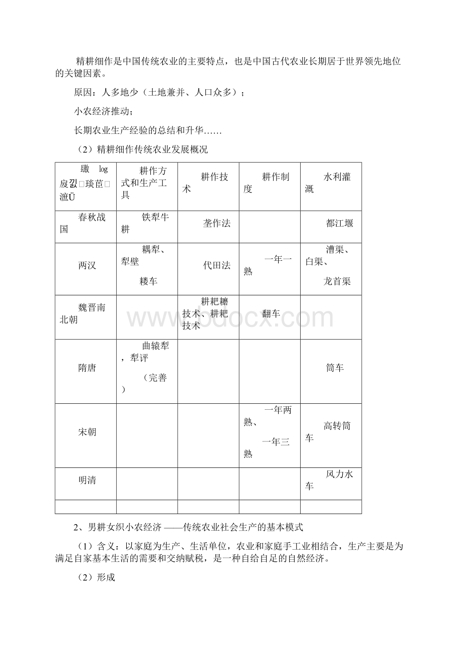古代中国的经济 整理完.docx_第2页