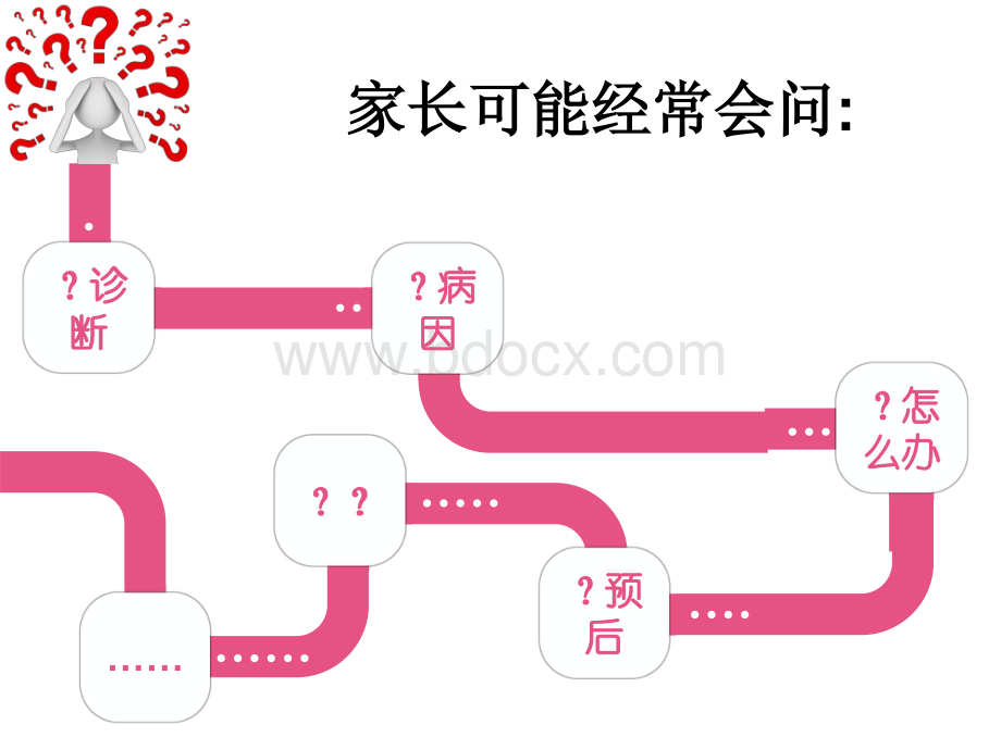 儿童神经与粗大运动发育.pdf_第2页