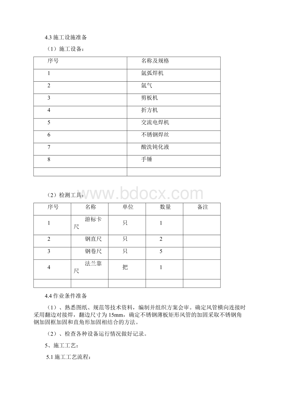 厨房排油烟风管制作安装施工工艺标准.docx_第2页