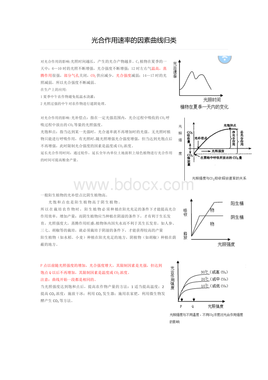 光合作用速率的因素曲线归类Word文档下载推荐.doc_第1页