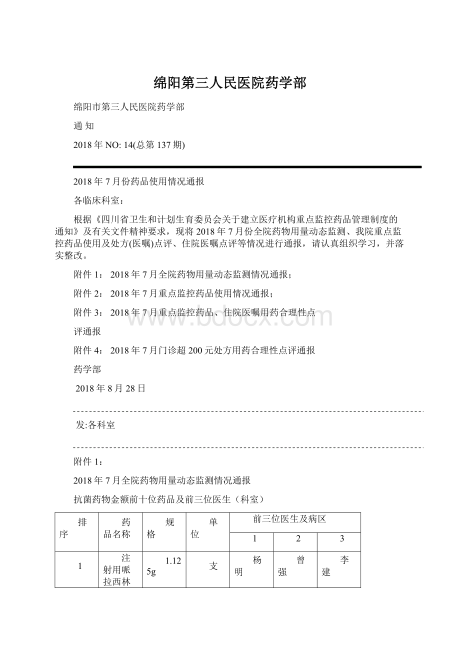 绵阳第三人民医院药学部.docx_第1页