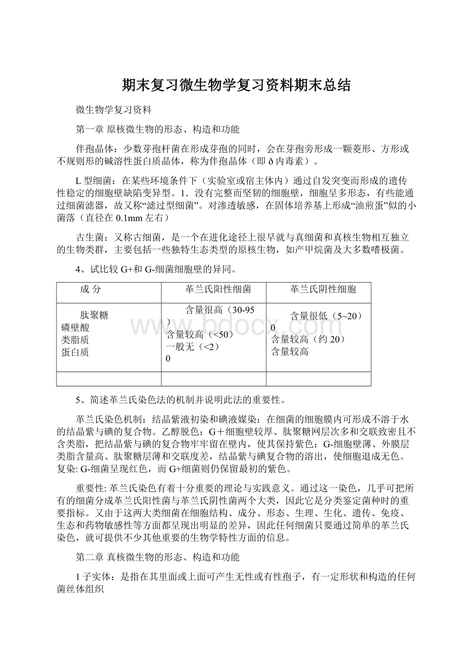 期末复习微生物学复习资料期末总结Word格式.docx