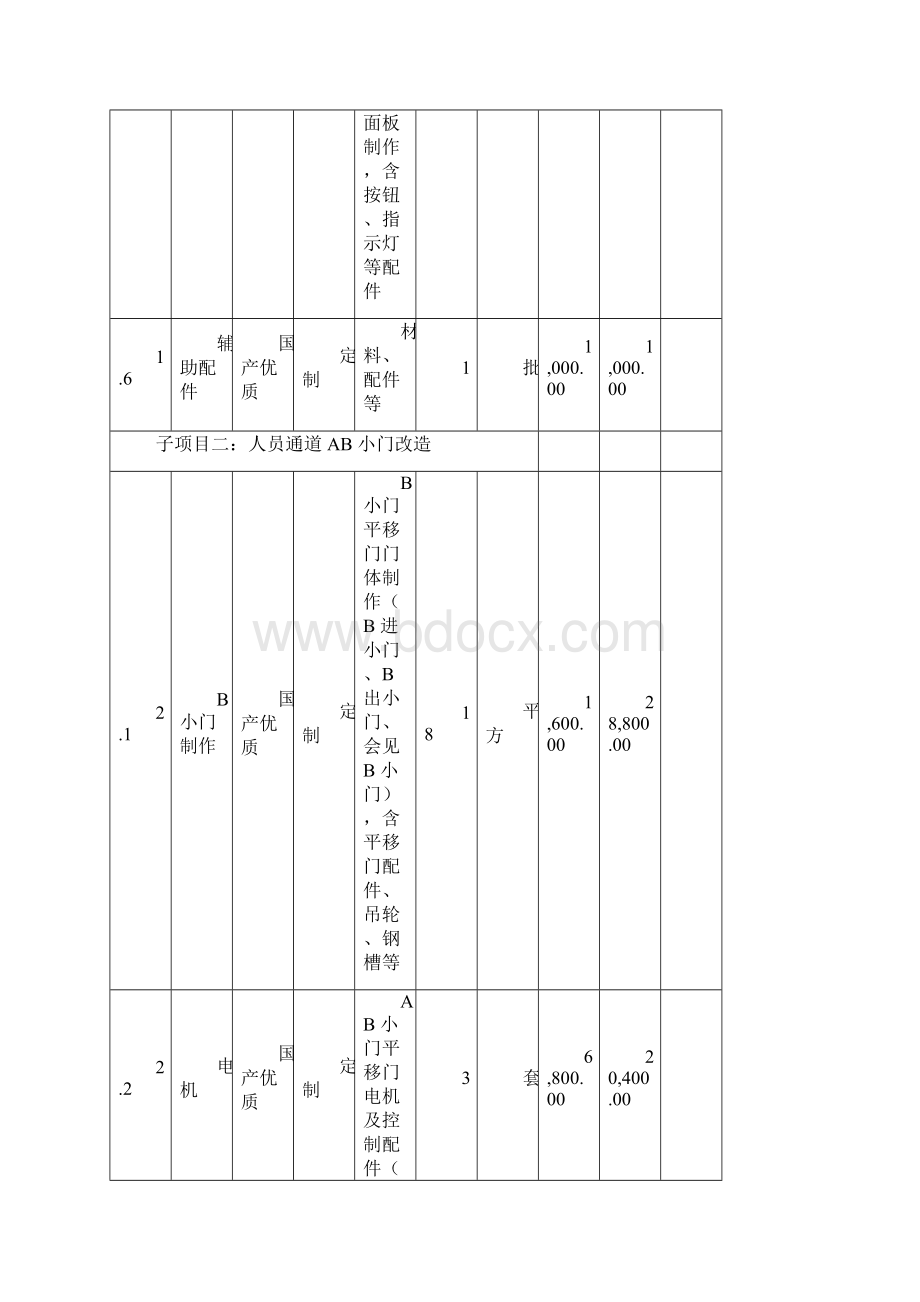 货物清单及详细报价表doc.docx_第2页