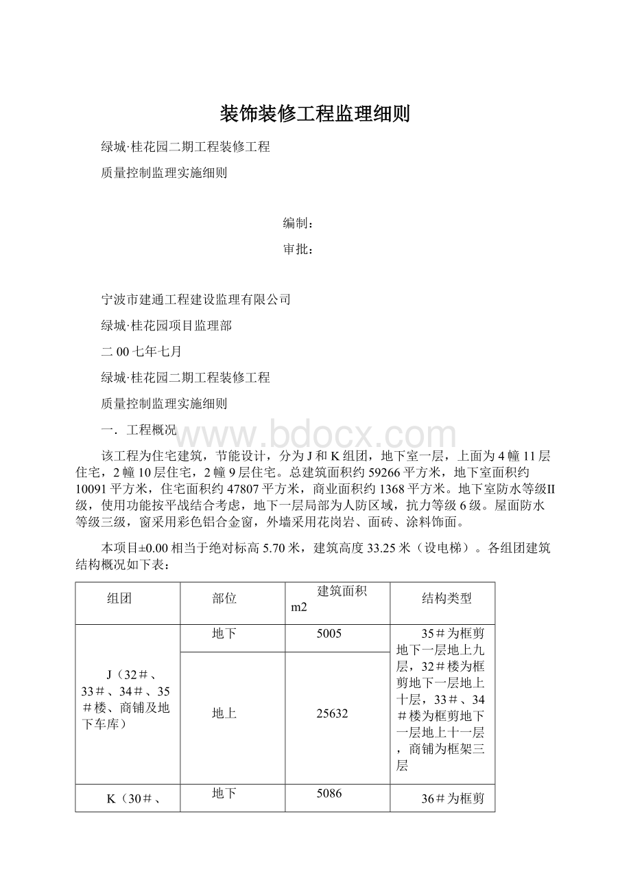 装饰装修工程监理细则Word下载.docx