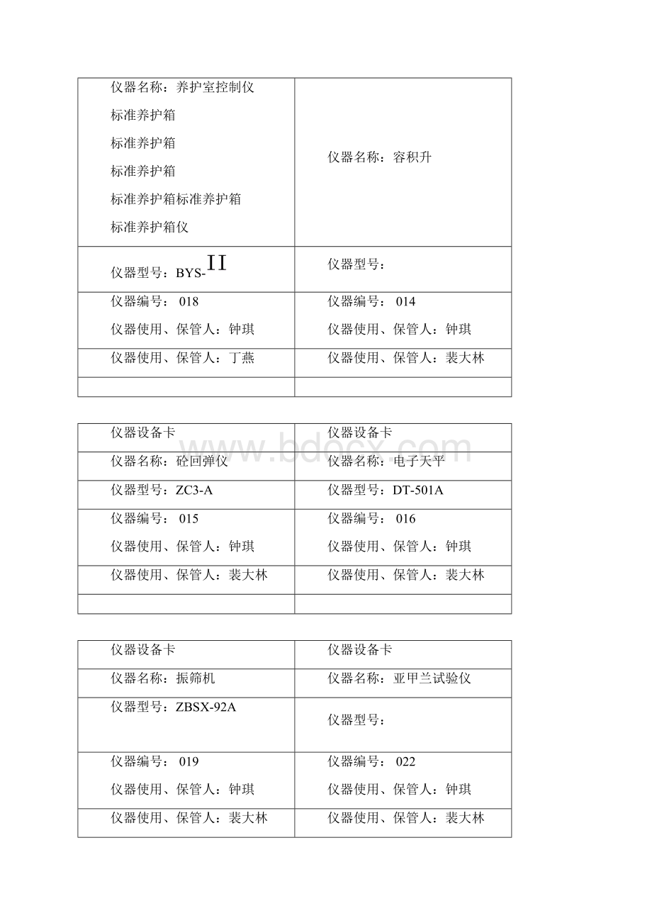 仪器设备卡.docx_第2页