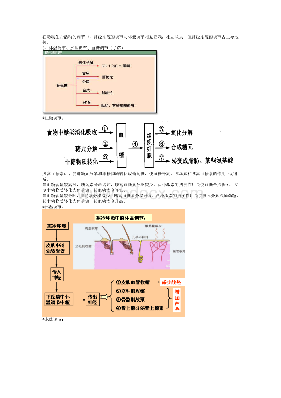 广东高中学业水平测试生物知识点归纳及历年真题(必修三).doc_第3页