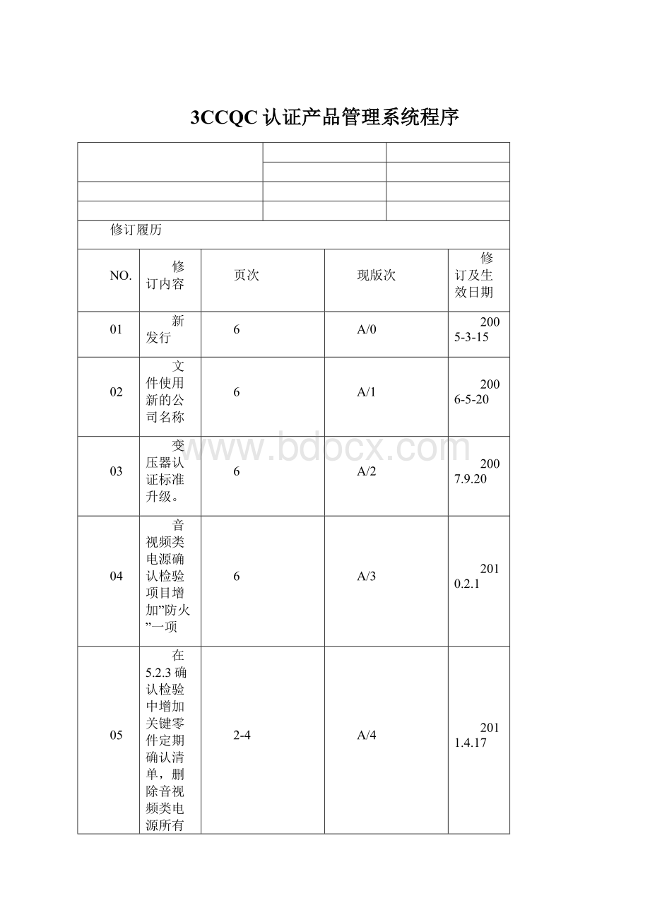 3CCQC认证产品管理系统程序文档格式.docx_第1页