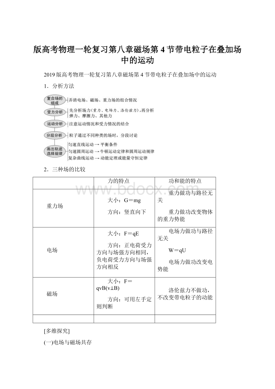 版高考物理一轮复习第八章磁场第4节带电粒子在叠加场中的运动.docx_第1页